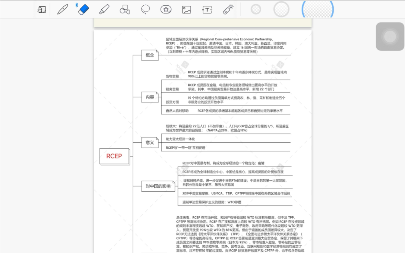 国际商务434时事热点经贸热点之RCEP哔哩哔哩bilibili