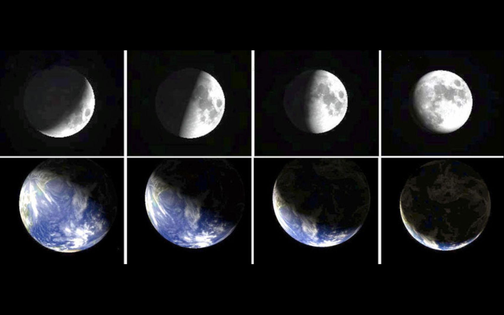 星夜讲百科神奇的宇宙月相和地相