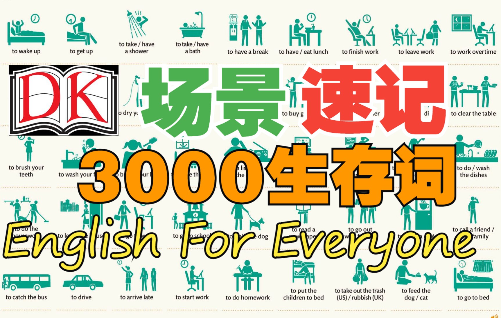 [图]【DK精品词☆中阶·包罗万象丨收藏·每日练】78场景·3000必备词☆DK·English For Everyone