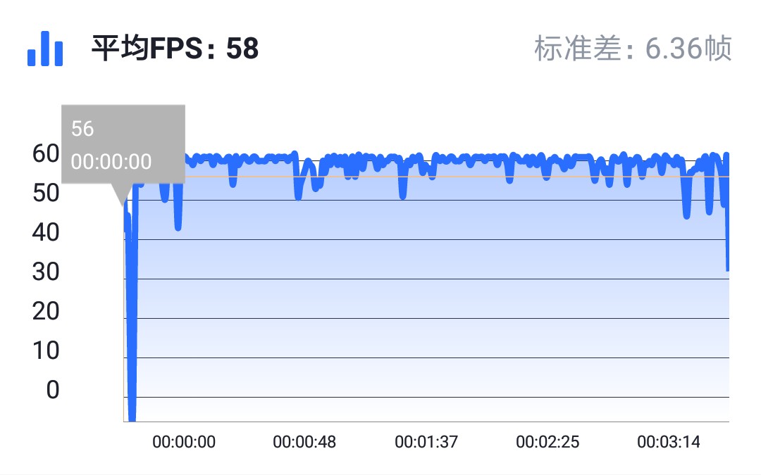 关于崩坏3 等大型游戏835的优化方案及演示哔哩哔哩bilibili