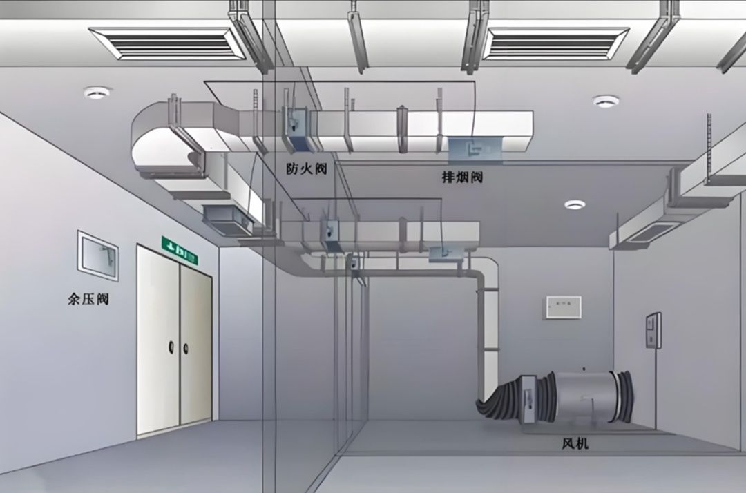 鉴定点二十三 防烟排烟系统操作