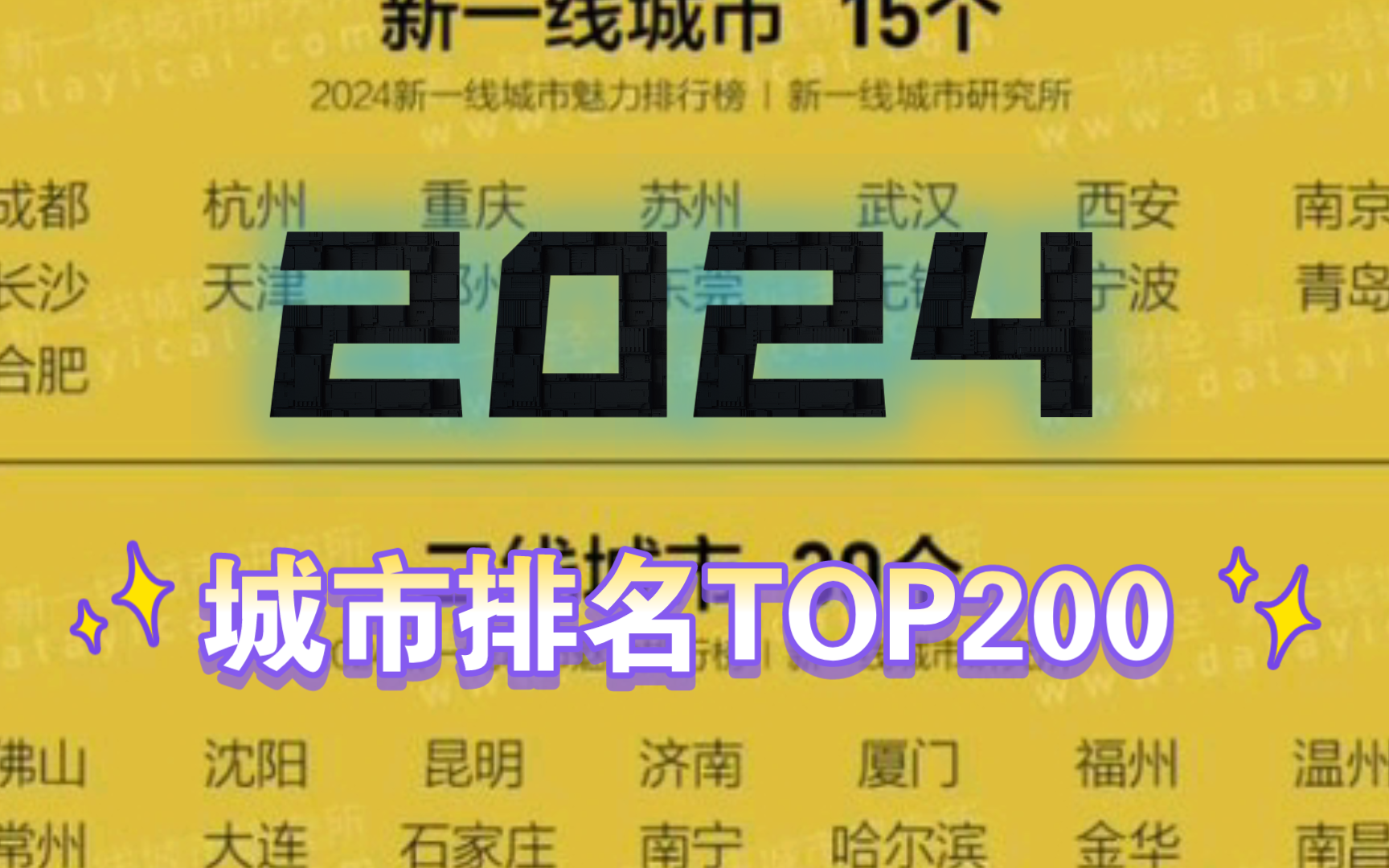 2024年城市商业魅力线级排行榜出炉!看看你的家乡是几线城市—【数据可视化】哔哩哔哩bilibili