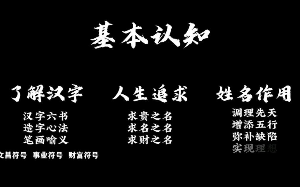 从传统国学的角度,解释了姓名的作用,取名字的方法,如何取名?哔哩哔哩bilibili