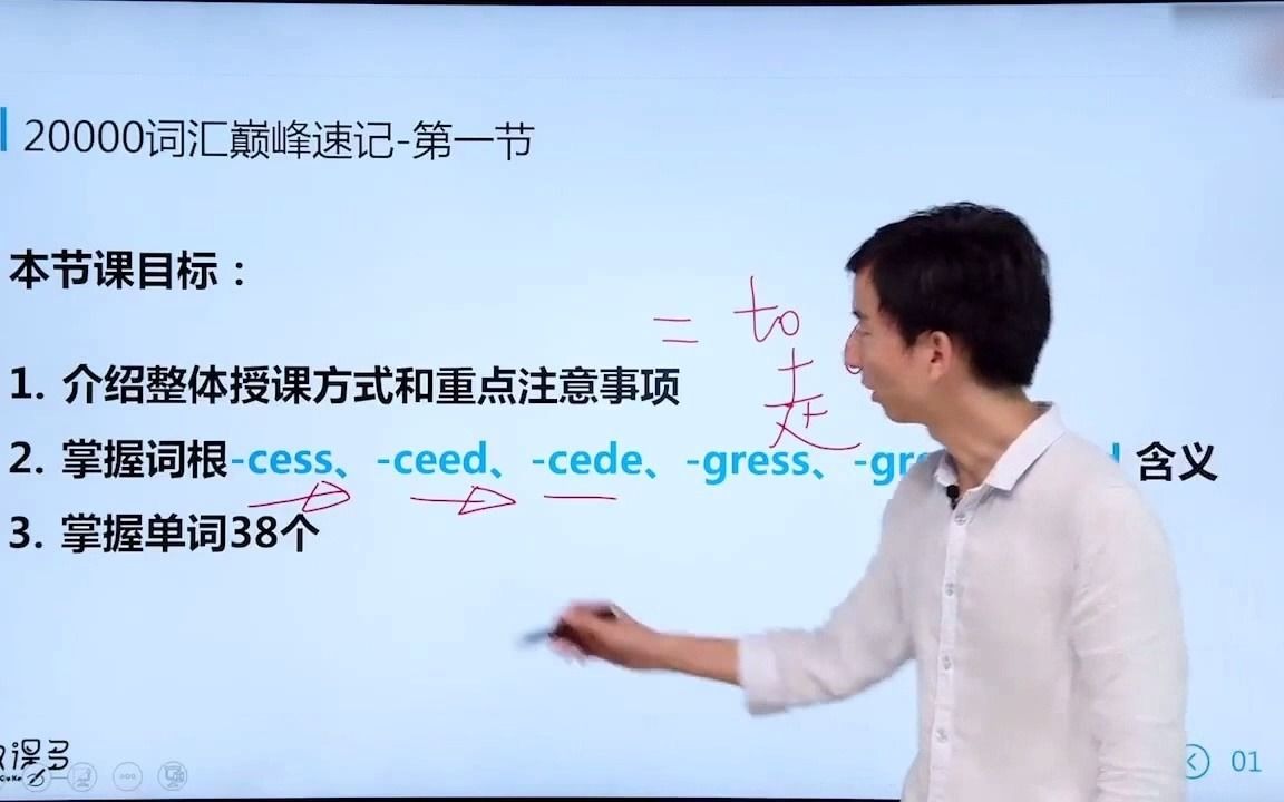 单词的秘密 1 学习词根cess,ceed,cede,gress,gred,grad,掌握38个单词哔哩哔哩bilibili