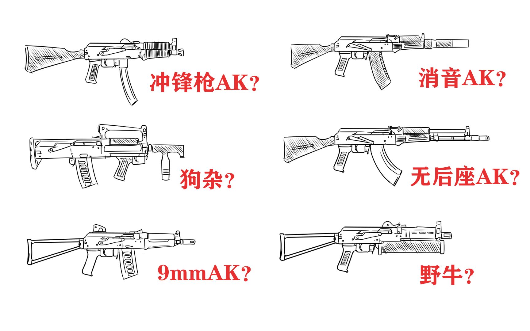 你还分不清AK107和AK108?哔哩哔哩bilibili