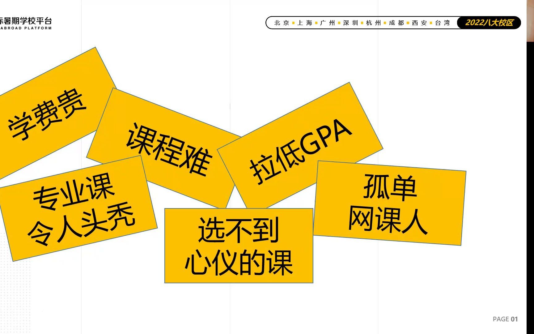 “与艺同行”全球线上学术讲座艺术生暑假学术规划(2022.3.26)哔哩哔哩bilibili