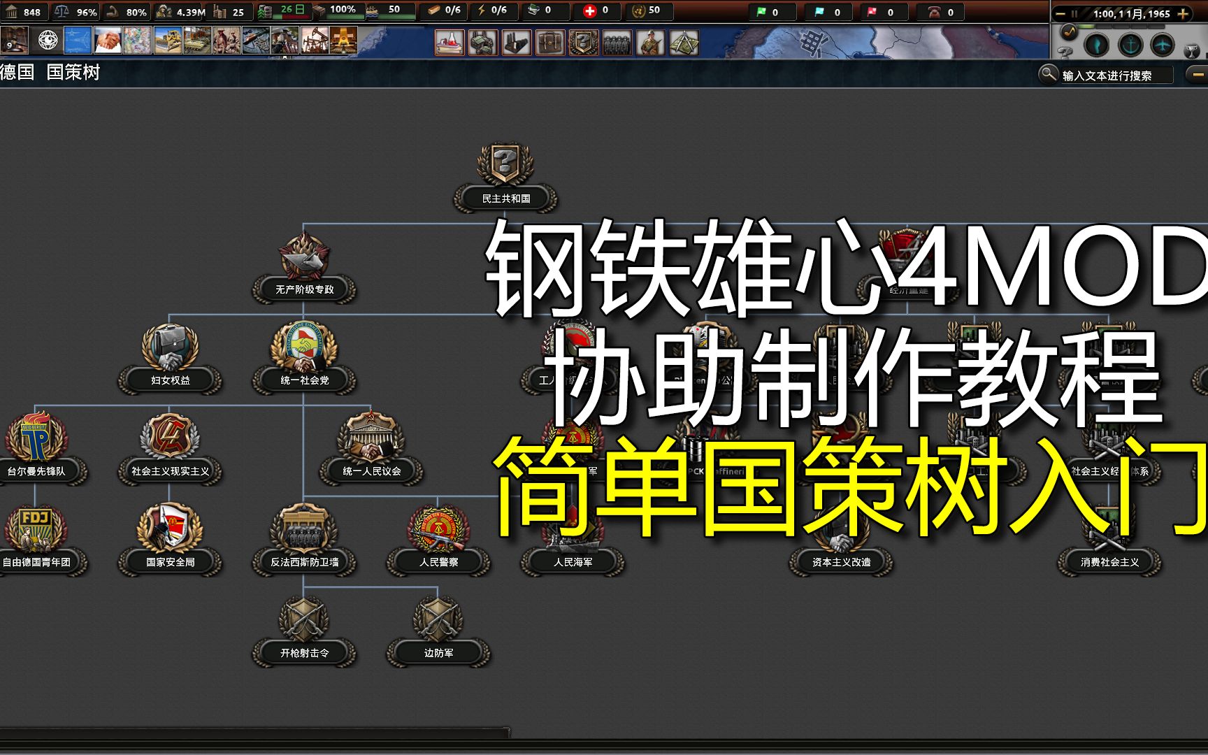 【钢铁雄心4mod教程】国策树初步