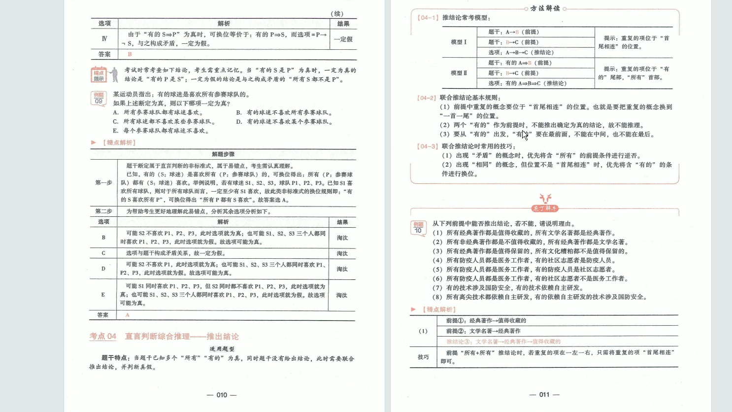 [图]25考研联考与经济类联考 管综199经综396赵鑫全逻辑精点（基础篇+强化篇）无水印电子版PDF