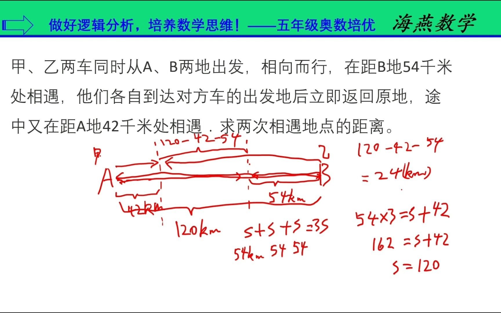 甲乙相向而行,到达后立即返回,再次相遇,求两次相遇点间距离哔哩哔哩bilibili