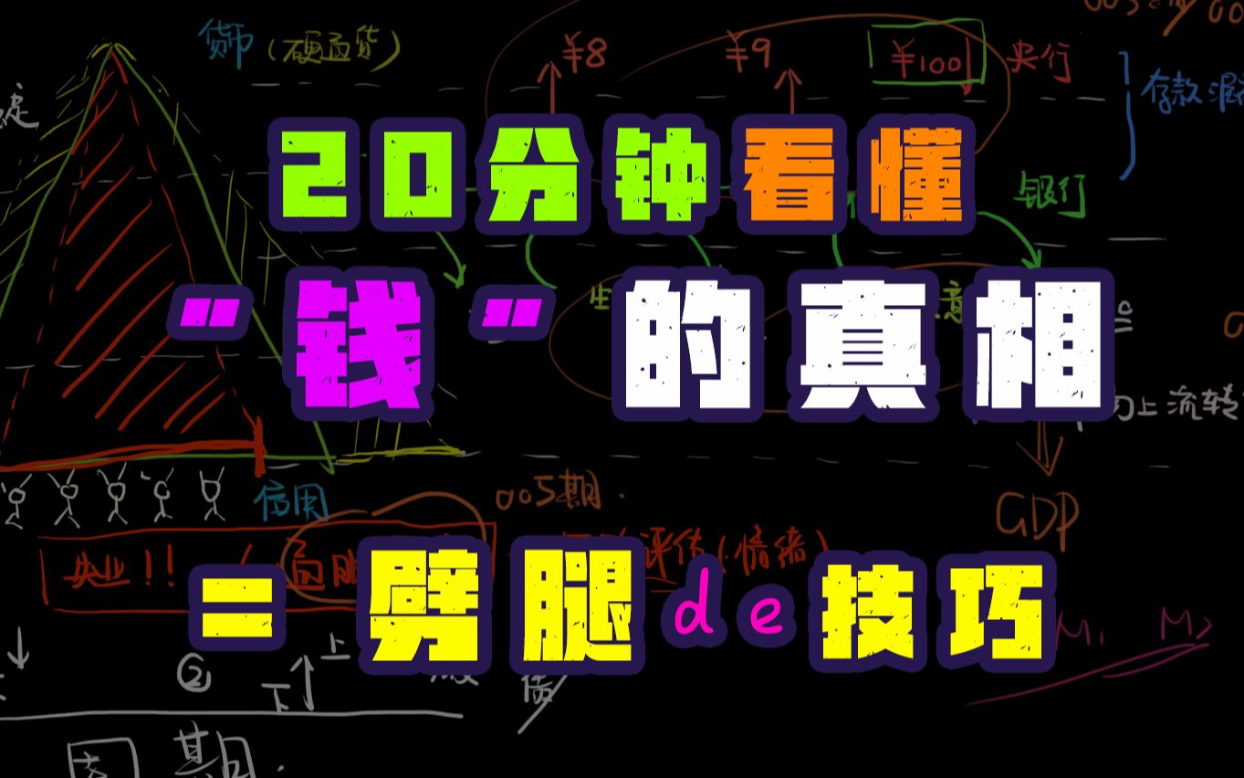 一张图看懂＂钱＂的真相:就是劈腿的技巧!!| 不动脑金融课 006期哔哩哔哩bilibili