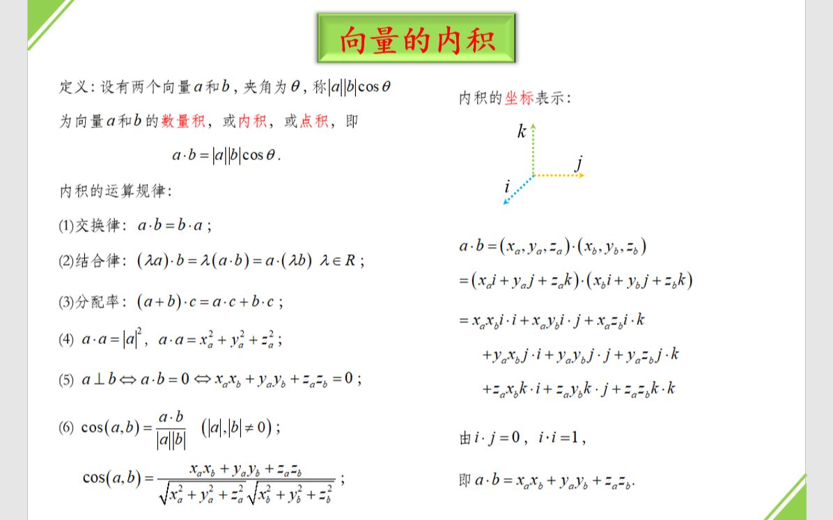 105.解析几何:向量内积哔哩哔哩bilibili