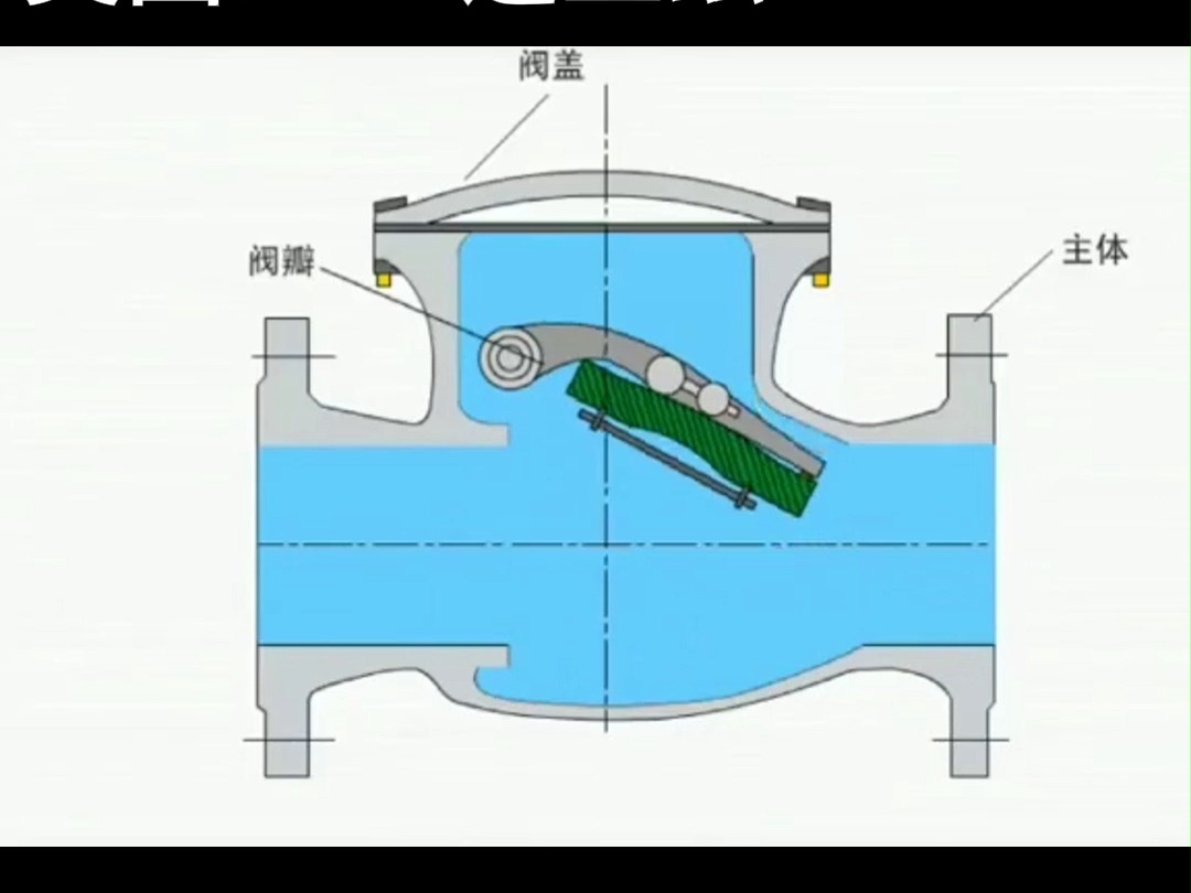 三通双向止回阀结构图图片
