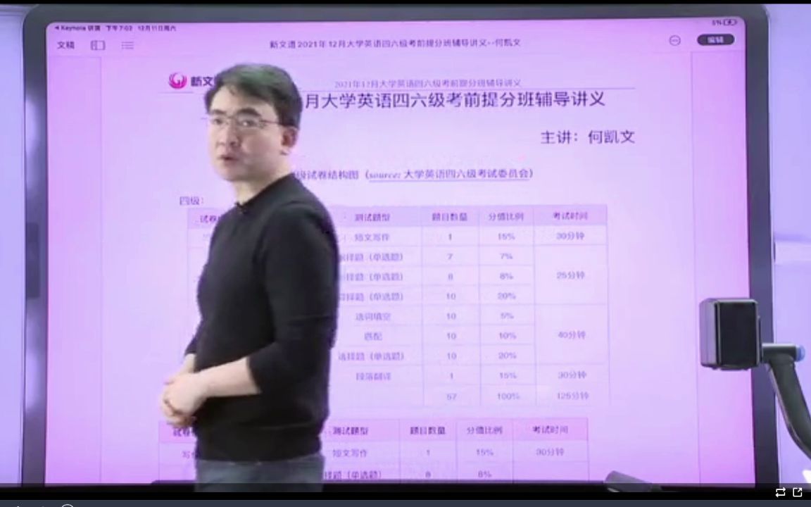 何凯文四六级临门一脚1哔哩哔哩bilibili