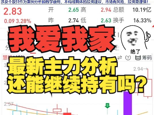 我爱我家最新主力分析:还能继续持有吗?哔哩哔哩bilibili