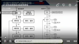 三菱plc顺序功能图怎么写出来
