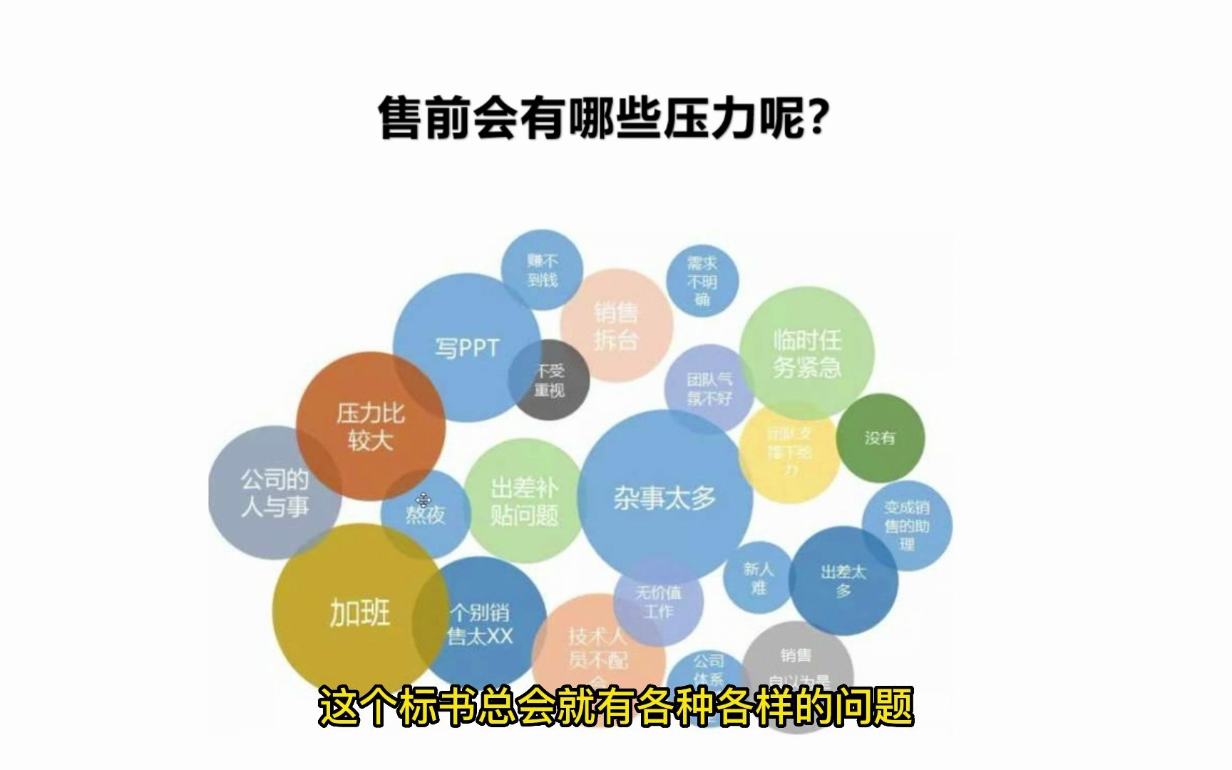 售前会有哪些压力?哔哩哔哩bilibili