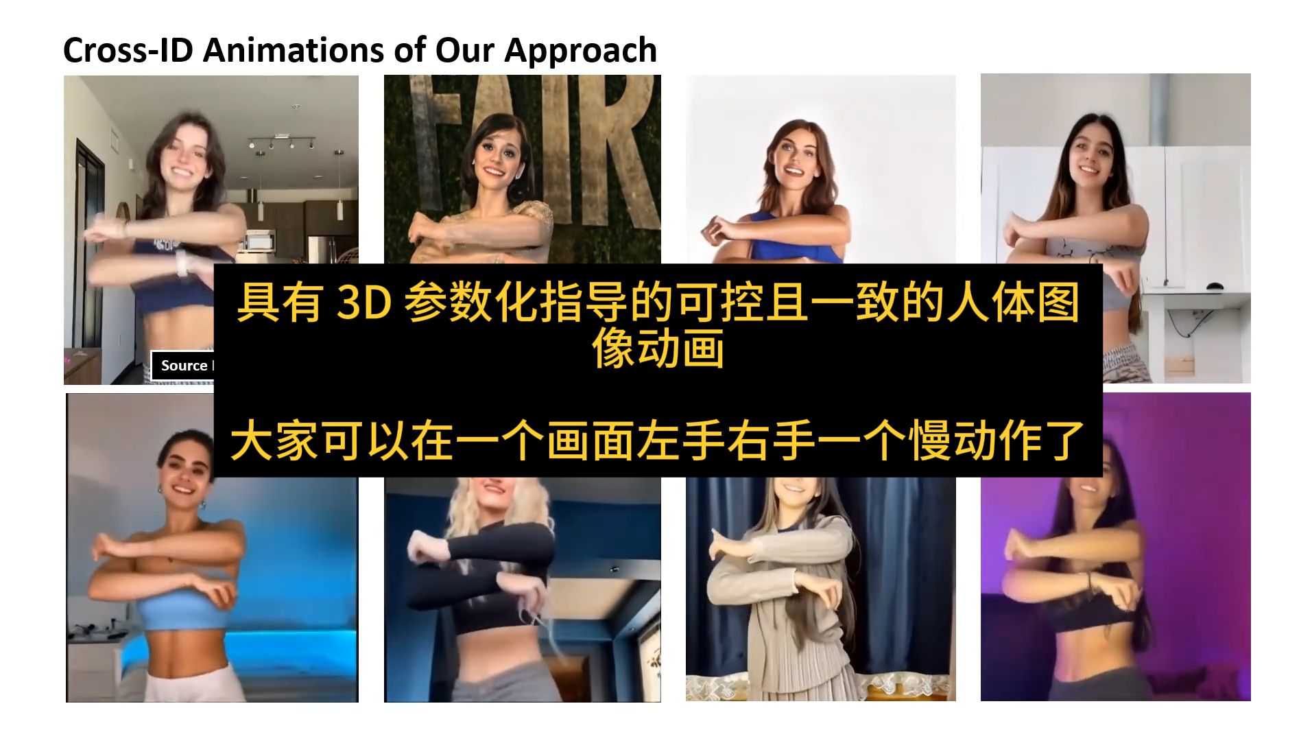 南京大学/复旦大学/阿里最新研究成果——具有 3D 参数化指导的可控且一致的人体图像动画,3D 人体参数模型来增强当前人类生成技术中的形状对齐和运动...