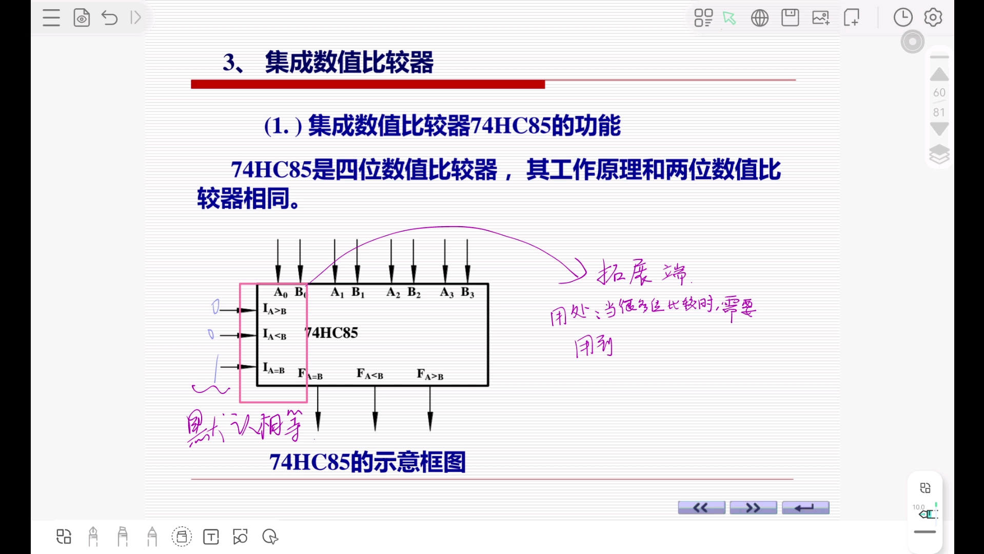 数电第四章(6)数值比较器哔哩哔哩bilibili