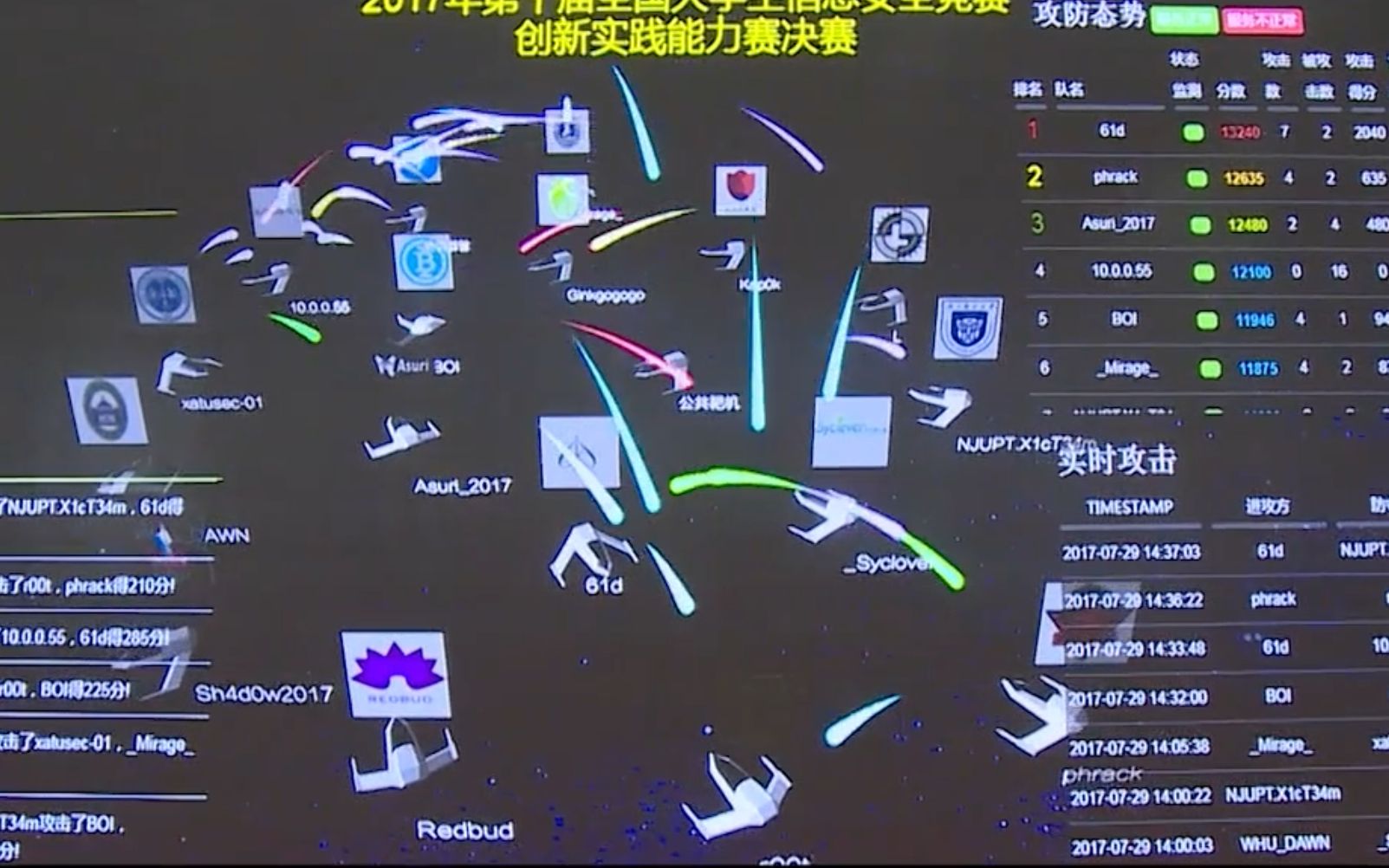 网络安全竞赛哔哩哔哩bilibili