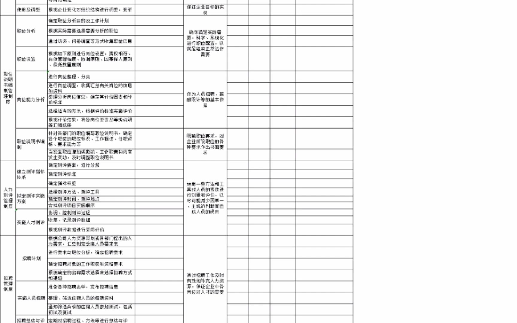 行政管理制度及全套工具表格哔哩哔哩bilibili