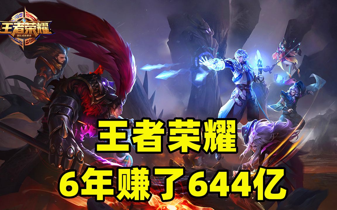 【游戏日报】《王者荣耀》6年赚644亿背后,小学生占比不到3%,老年人反而更多