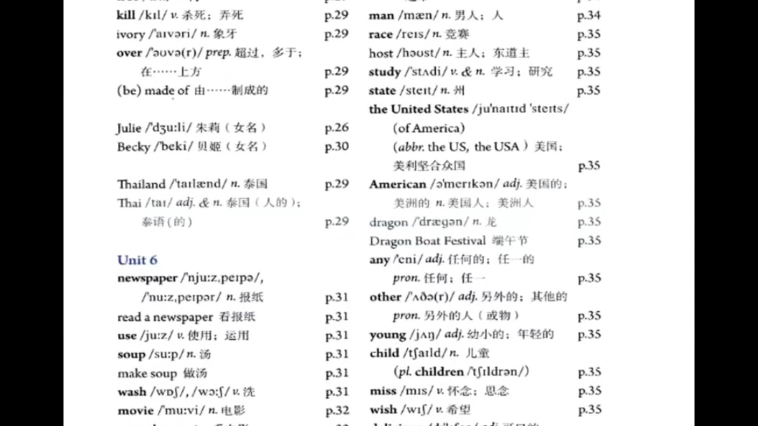 英语七年级下册单词哔哩哔哩bilibili