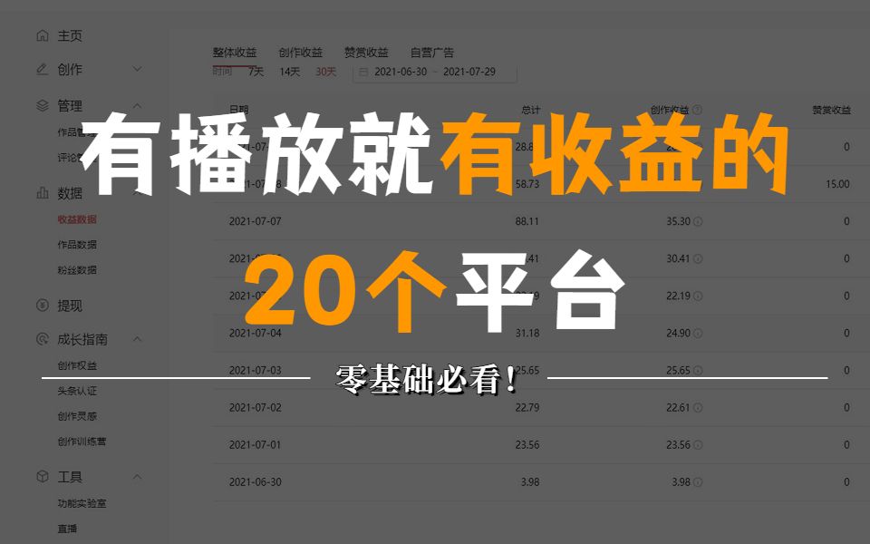 失业后,建议你收藏的20个有播放就有收益的自媒体平台,零基础转行自媒体必看!!哔哩哔哩bilibili