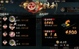 Download Video: 新逢魔夜荒魂 早班车4500登顶 正式服不会打的居多 车速还不稳定