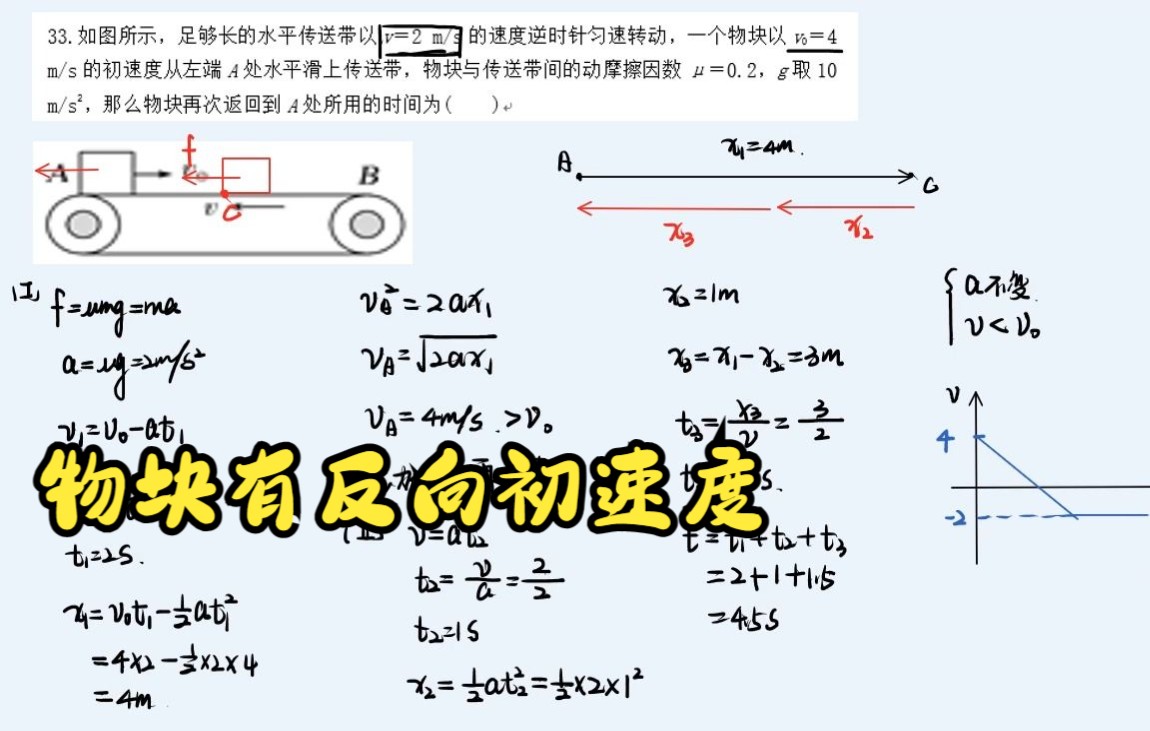 牛顿第二定律水平传送带物块有初速度求时间问题(2)哔哩哔哩bilibili