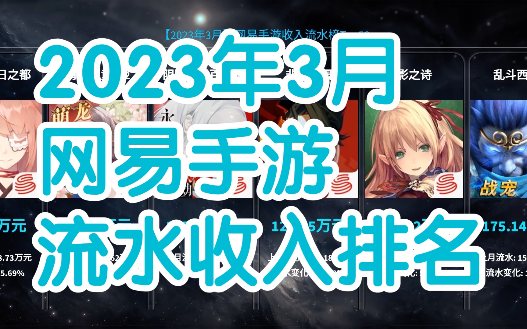 2023年3月网易手游流水收入排行榜,蛋仔全面起飞!手机游戏热门视频