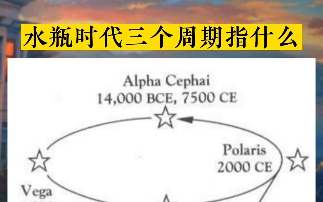 水瓶时代是20年?200年?还是2000年?最近很火的视频都只讲了其中一个哔哩哔哩bilibili