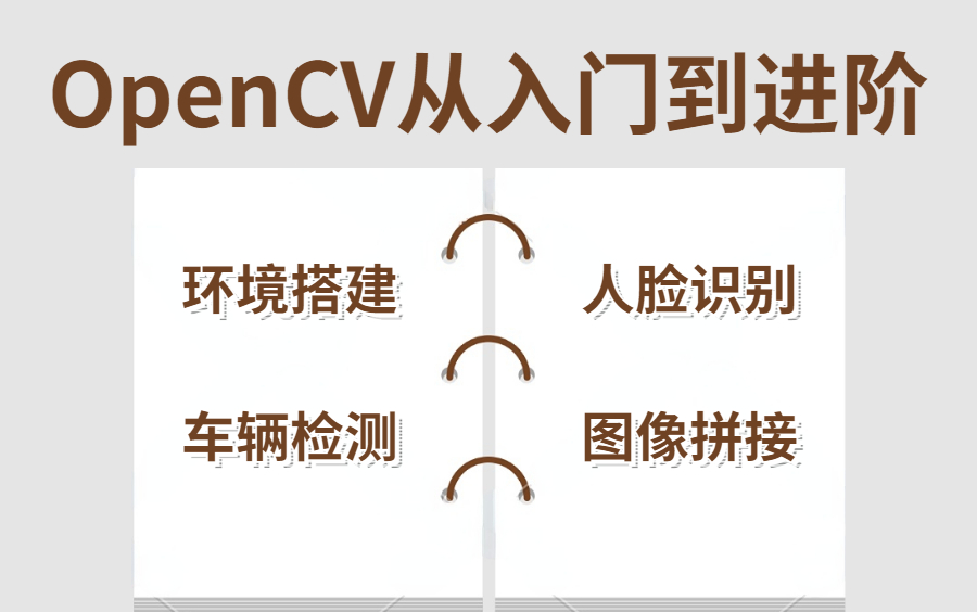 [图]【OpenCV】只看不练，等于白看！OpenCV图像处理实战案例，还不拿下！！！（很少有人可以把opencv讲的如此通俗易懂了）