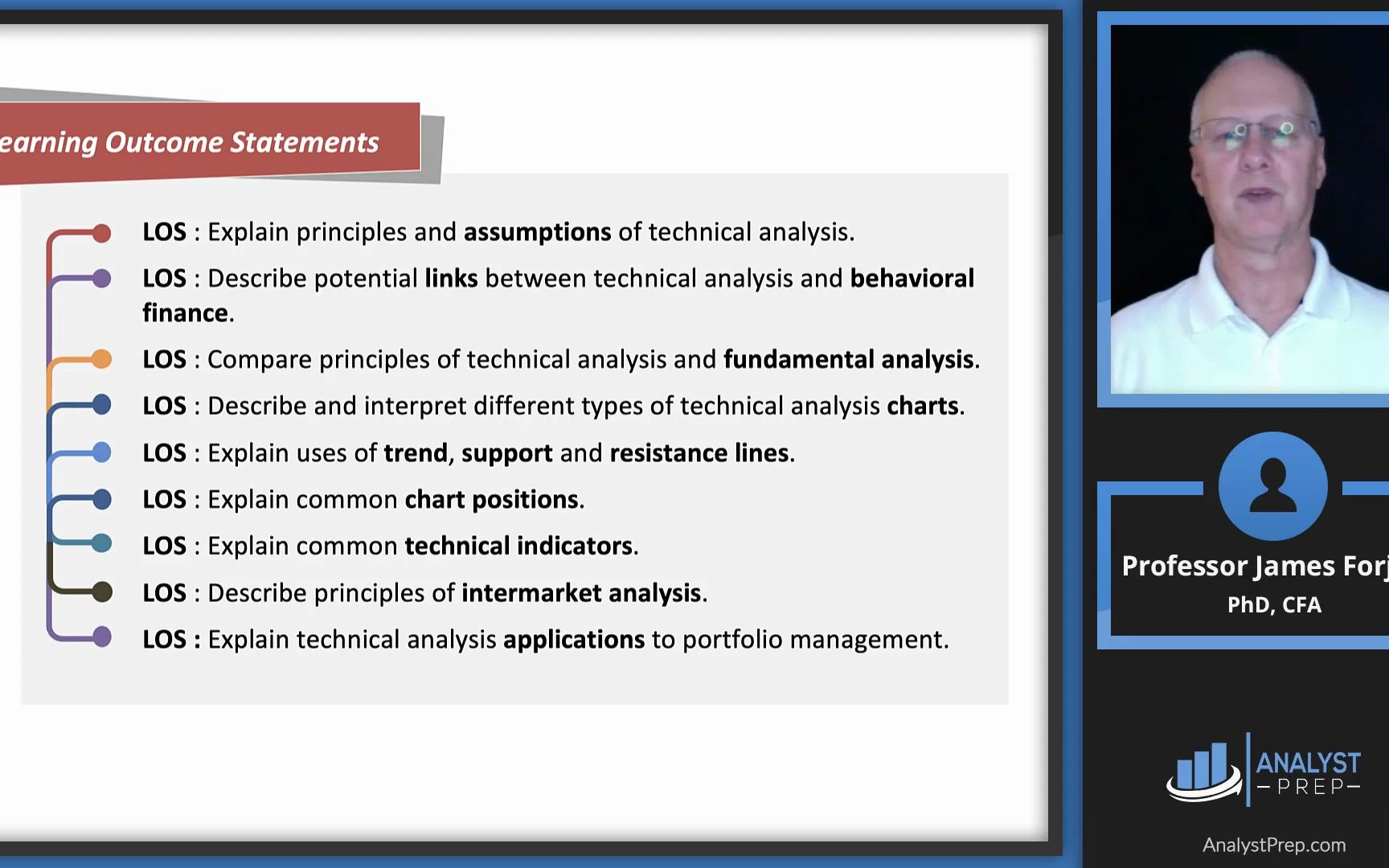 1.9.6 技术分析 Technical Analysis哔哩哔哩bilibili