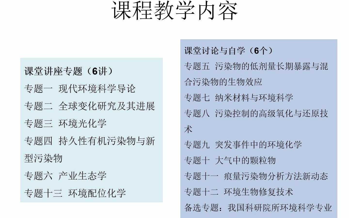 专题一现代环境科学导论11oral哔哩哔哩bilibili