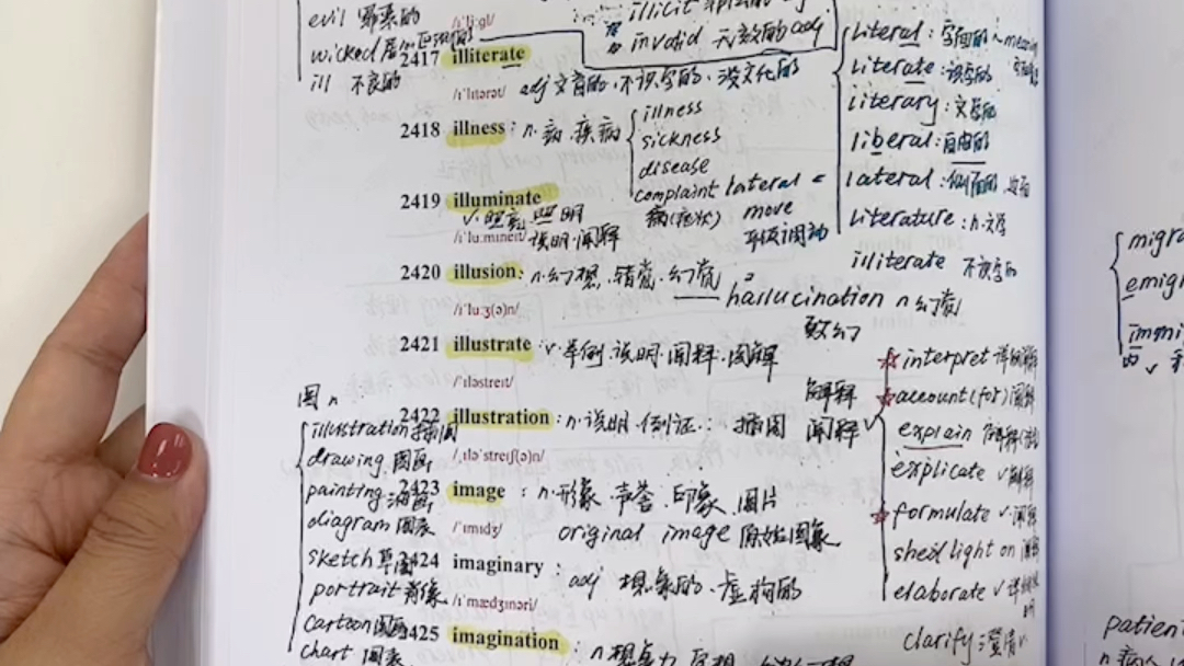 你离考研英语70+就差考研英语大纲词汇5500词笔记(手写笔记)哔哩哔哩bilibili