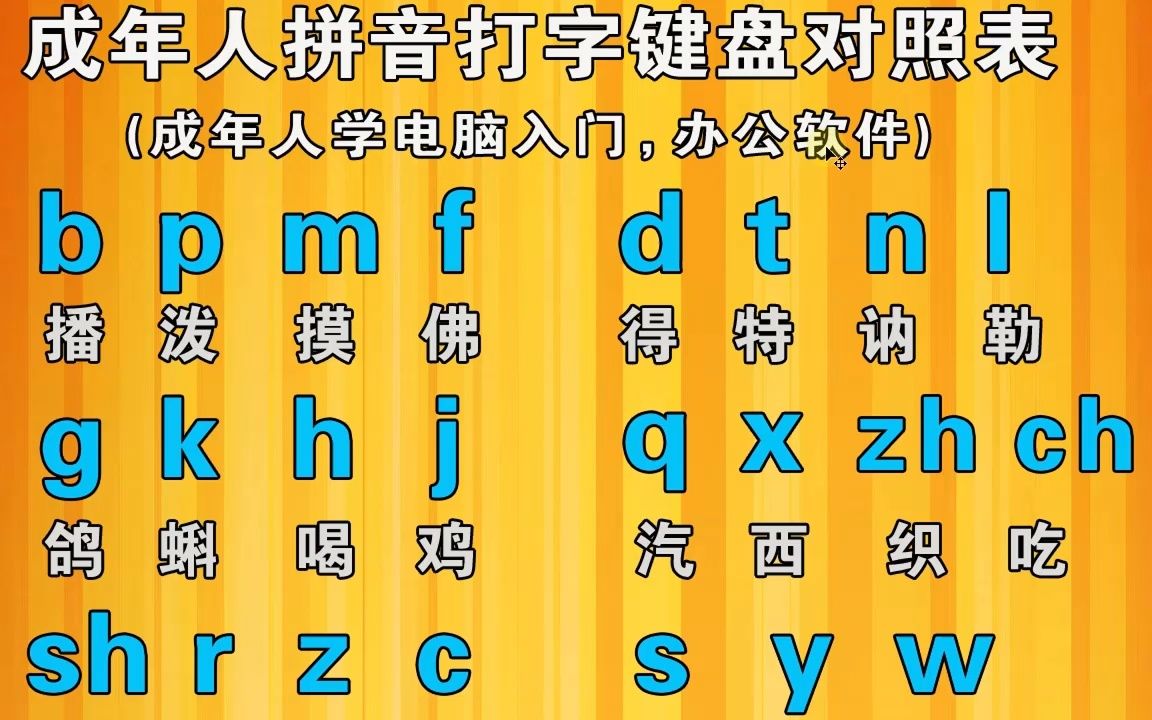 我想学打字但不会拼音图片