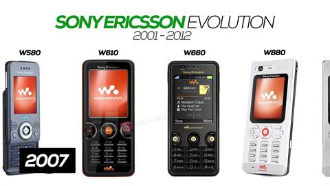 Sony Ericsson W880i by kailio on DeviantArt