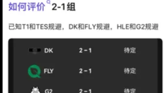 Télécharger la video: 如何评价新规避规则下的2-1组？拳头必抽到g2对fly保送一支欧美的，贴吧热议！