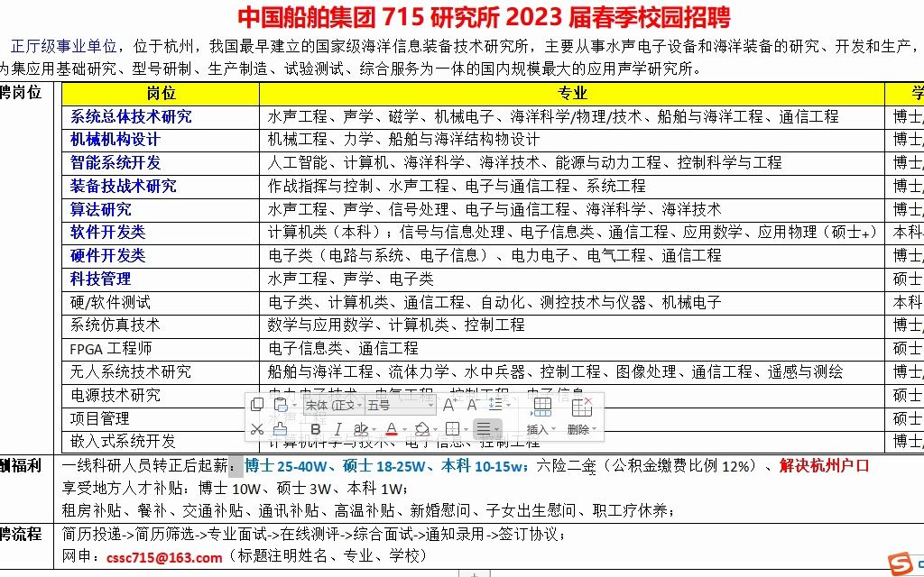 [图]中国船舶715研究所2023届春季校招，最大的声学研究所