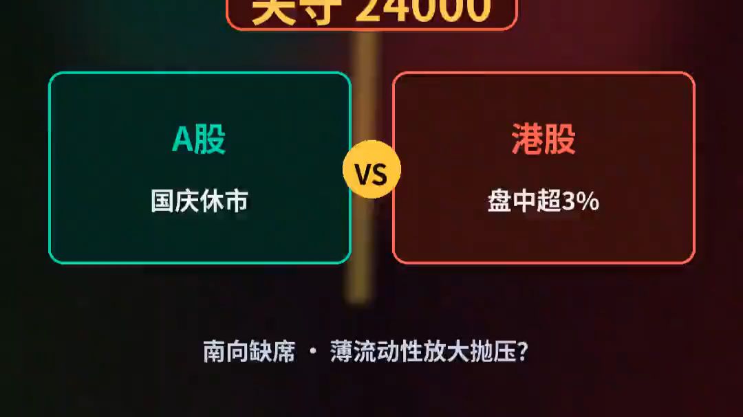 A股放假，港股先跌3%？｜南向缺席与恒指失守两万四