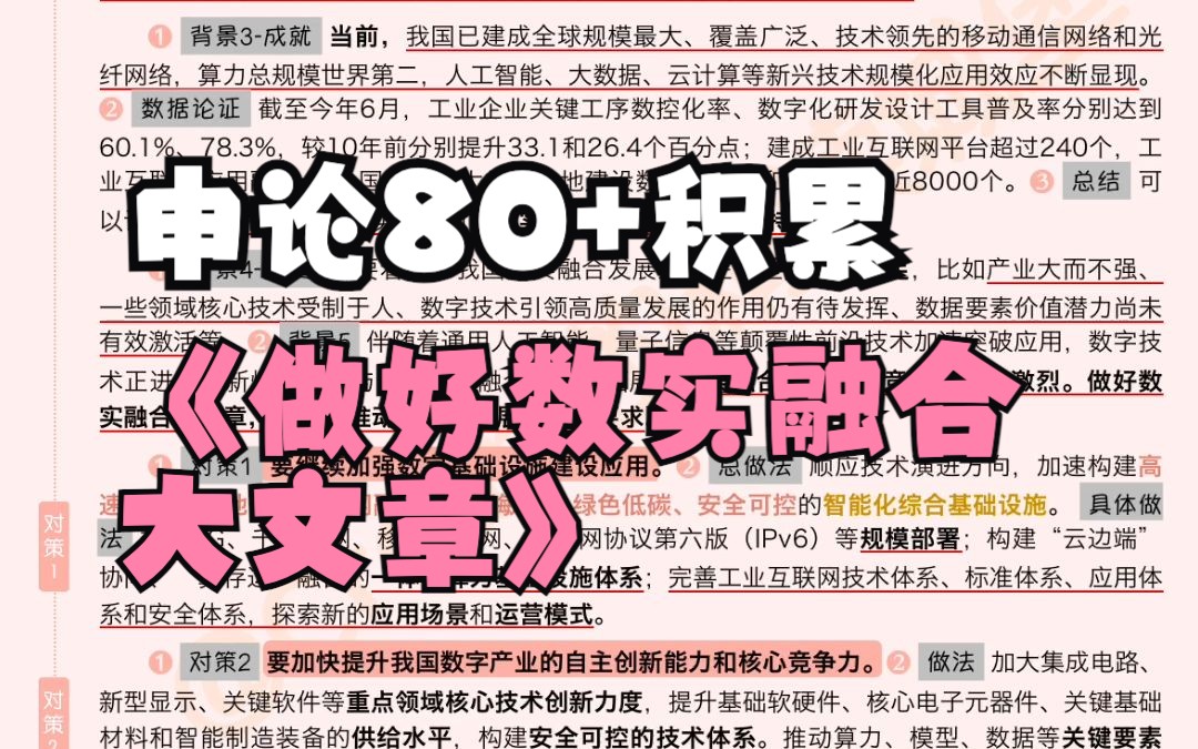 数字经济热点𐟔庮Š数实融合❗️一篇帮你读懂|人民日报精读|申论80+积累哔哩哔哩bilibili