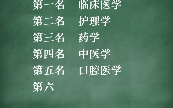 【医学专业院校推荐】盘点很有“钱途”的医学类专业排名,想学医的同学们看过来!!哔哩哔哩bilibili