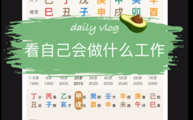 [图]从八字看工作的具体解析。细节要到位！