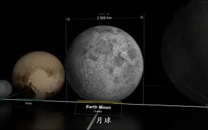 下载视频: 【地理科普】《地球的宇宙环境》