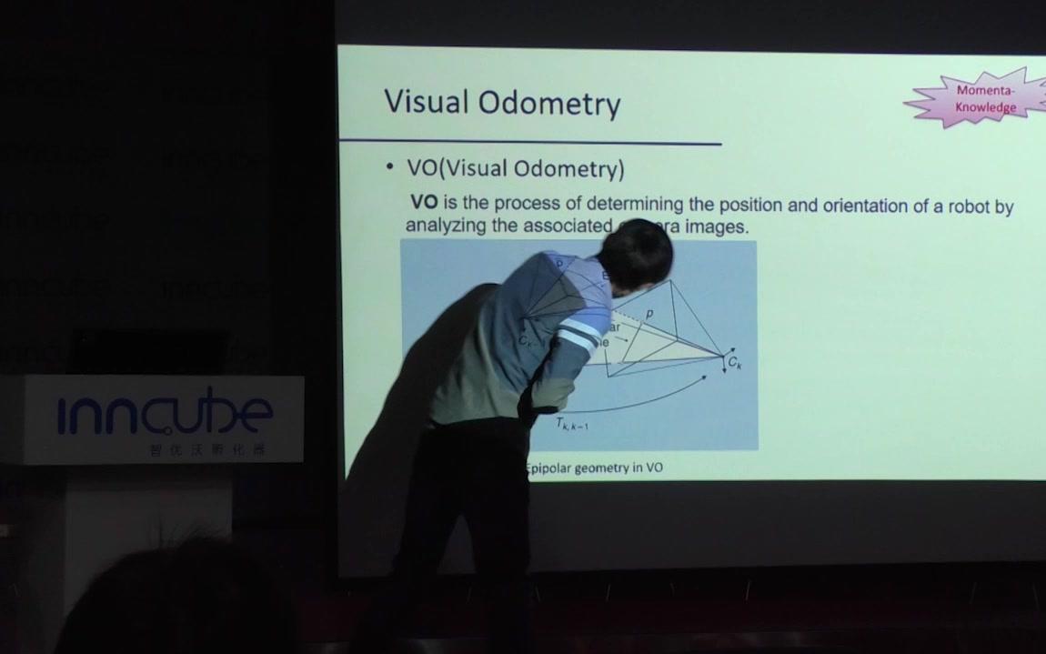 【Momenta Paper Reading】第三期 VINet深度神经网络架构哔哩哔哩bilibili