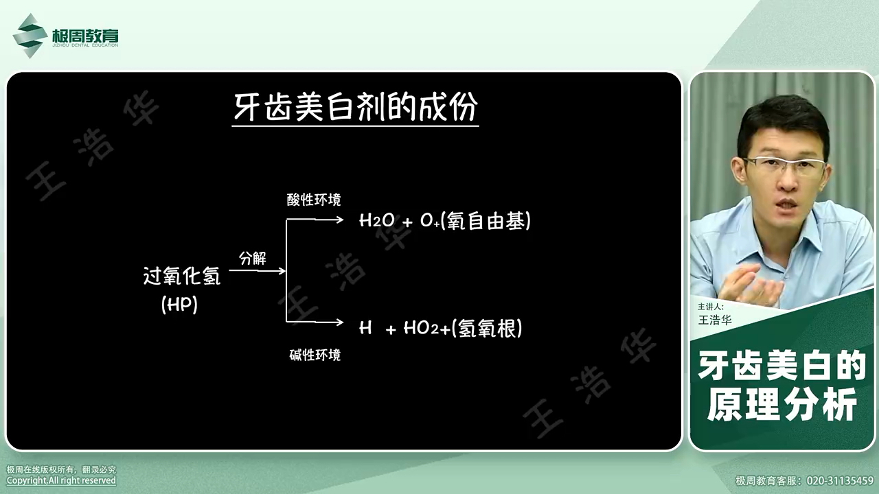 牙齿美白的原理分析.——王浩华