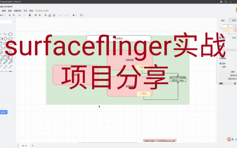 android录屏直播投屏截图定制自带logo实现 framework系统层面实现SurfaceFlinger实战项目方案展示哔哩哔哩bilibili