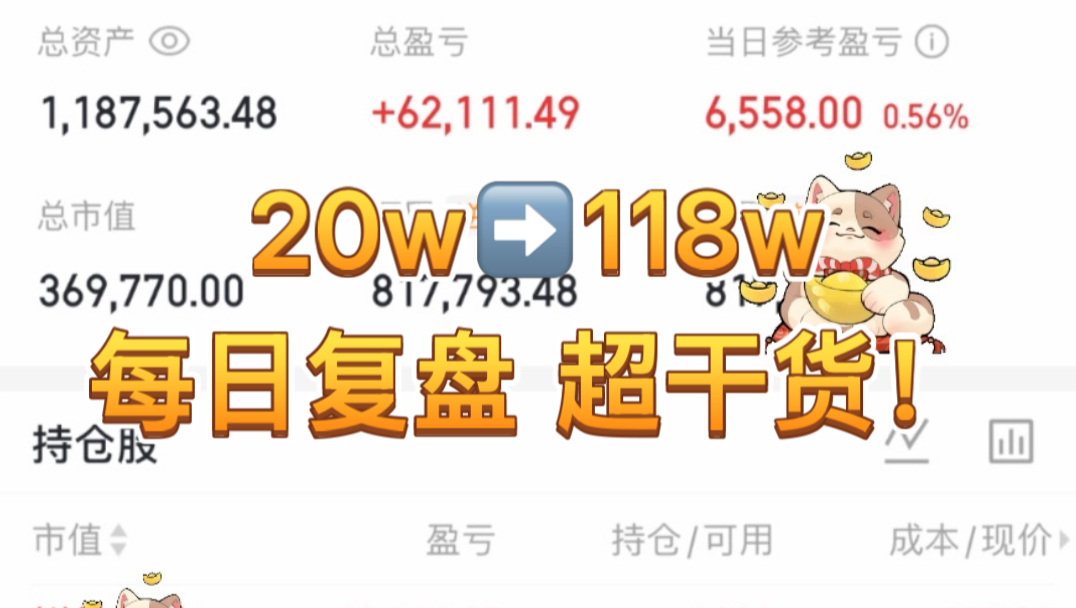 每日复盘｜实盘跑赢497%，和大家一起分析一下盘面，板块，明天怎么干？！（视频里给大家看看网页新的复盘功能嘻嘻嘻）