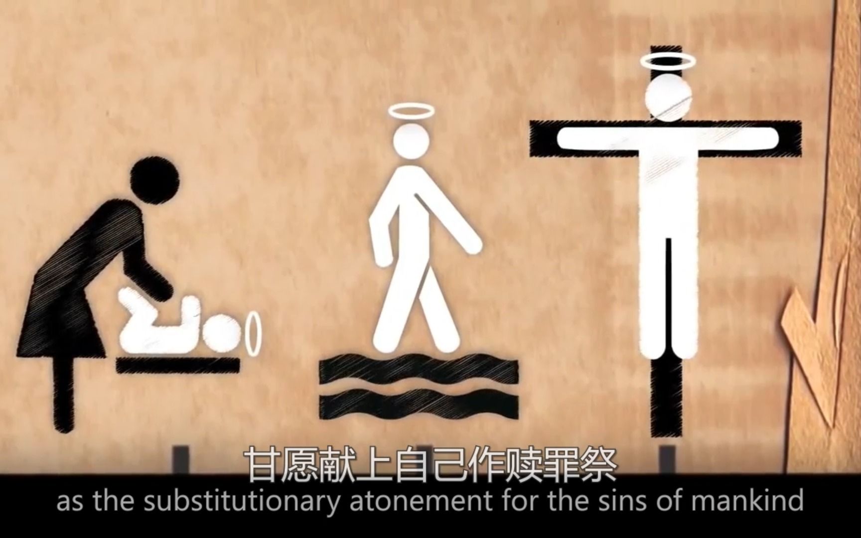 [图]What is Christianity什么是基督教