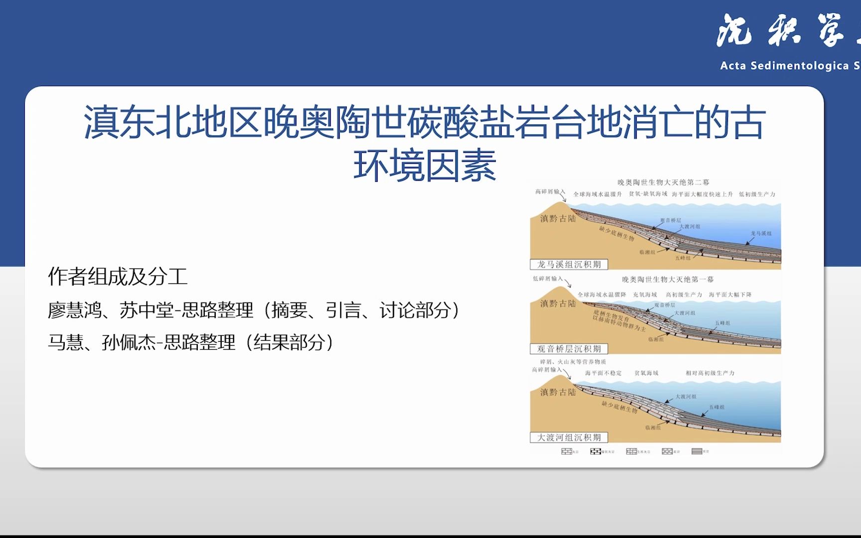 沉积课堂 滇东北地区晚奥陶世碳酸盐岩台地消亡的古环境因素